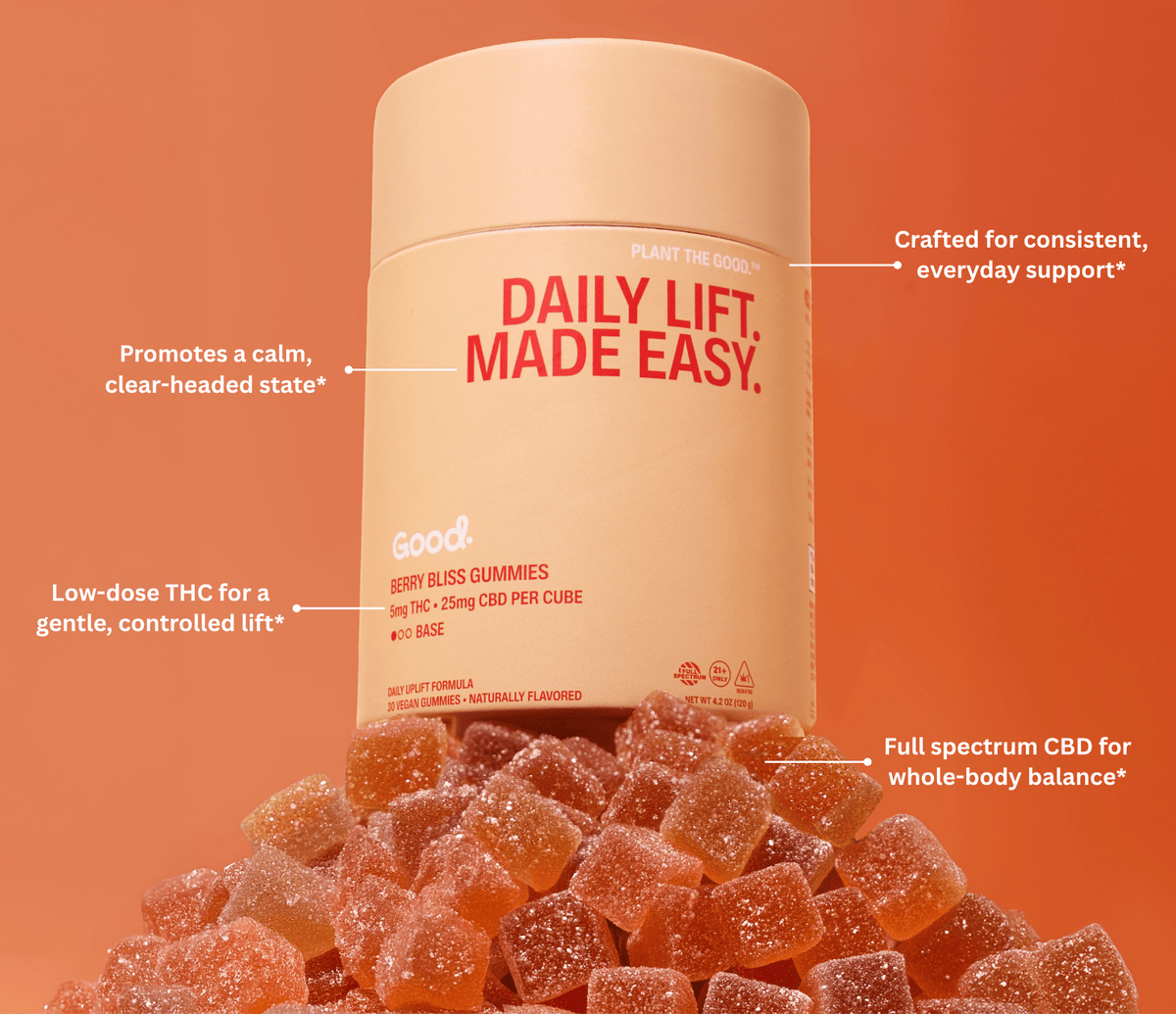 Daily Lift. Made Easy. - Good Organics