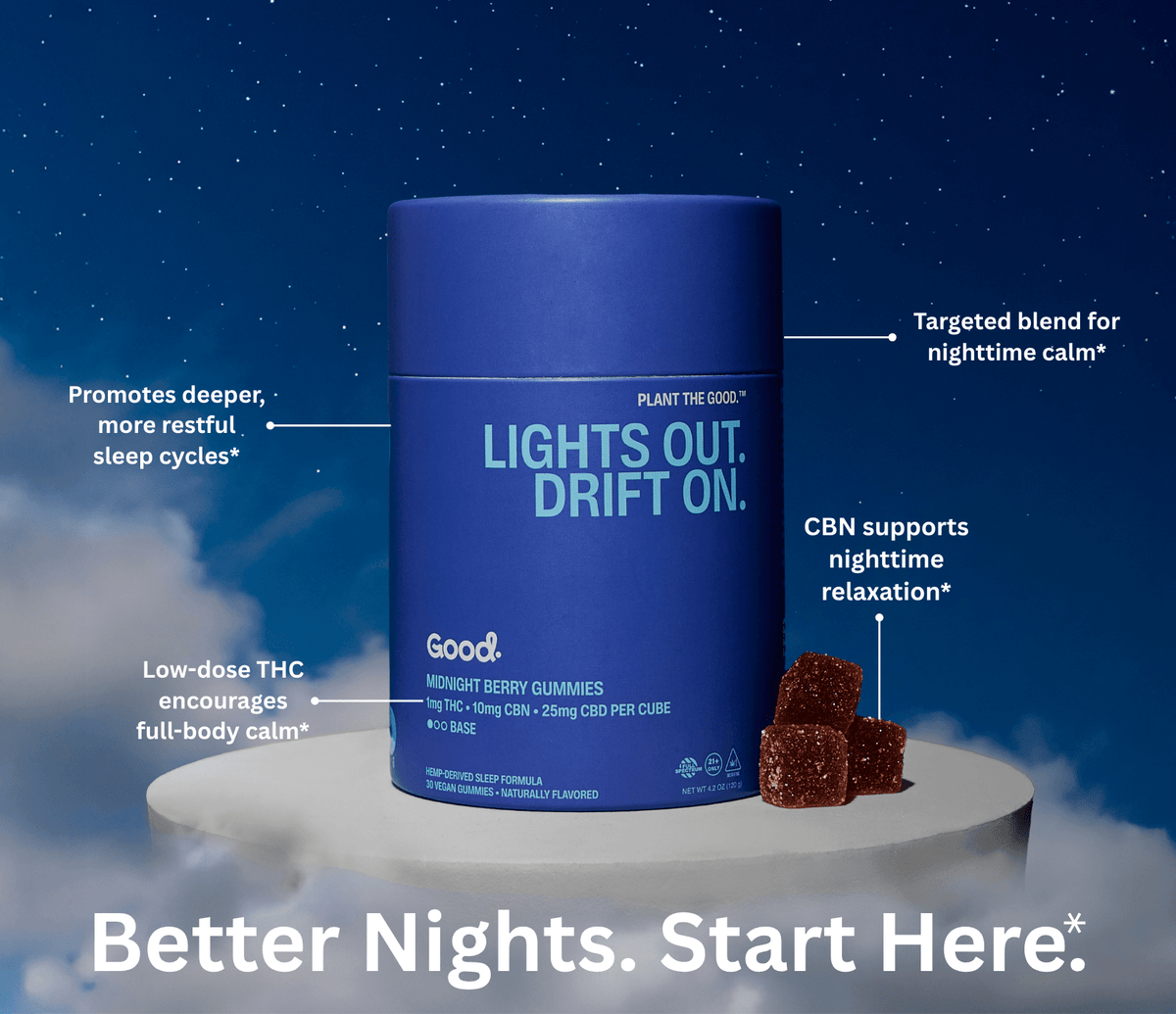 Lights Out. Drift On. - Good Organics